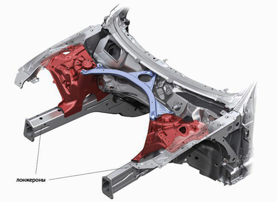 купить лонжероны автомобиля